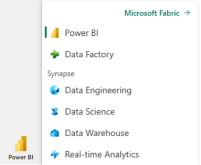 Microsoft Fabric 