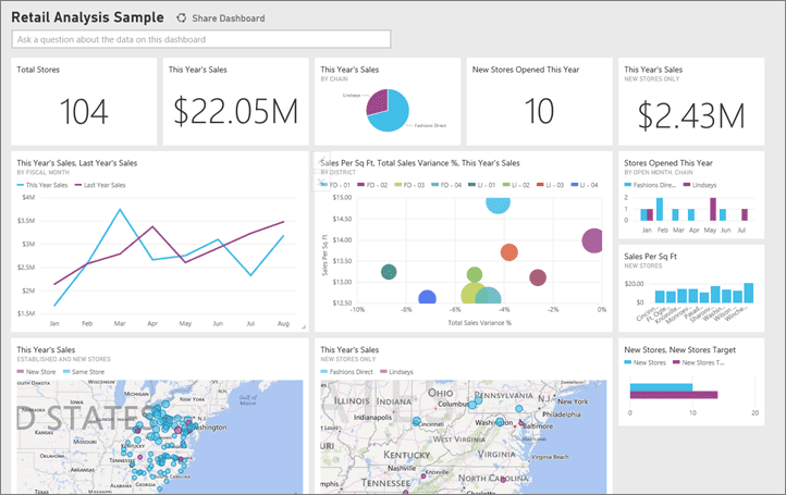 power-bi-dashboard.png