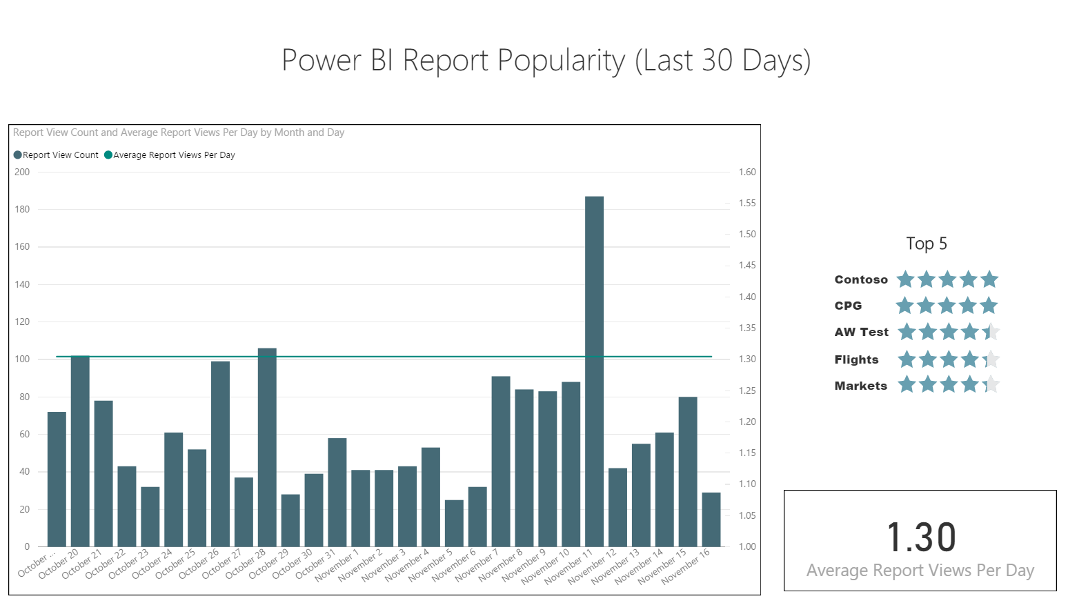powerbi graphic3.png