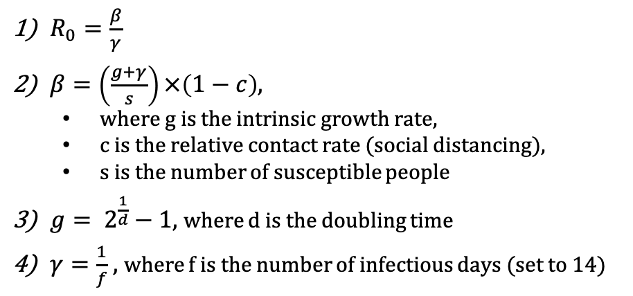R0_Calc-1