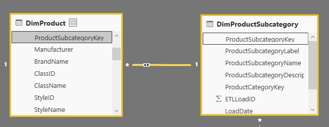 Row-Level Security 3.png