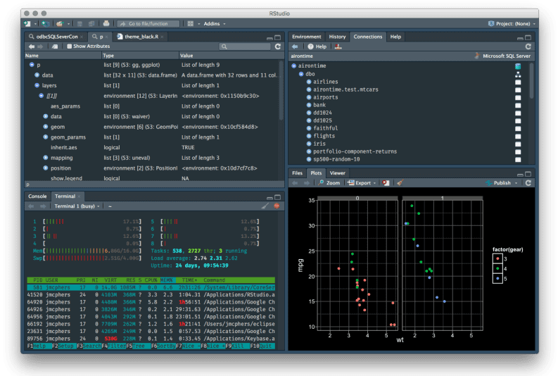 About RStudio