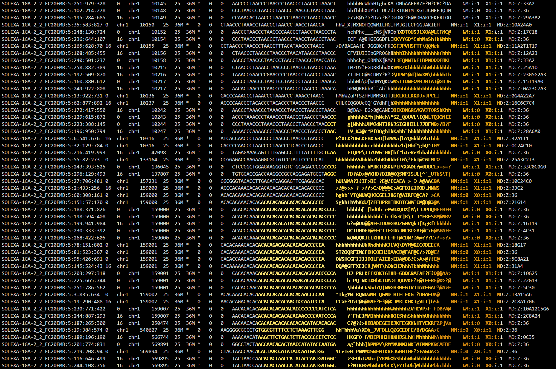 Blog_Using Power BI in Bioinformatics and Genomics