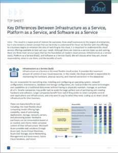 Key Differences Between IaaS, PaaS, and SaaS