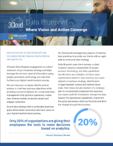 data blueprint datasheet