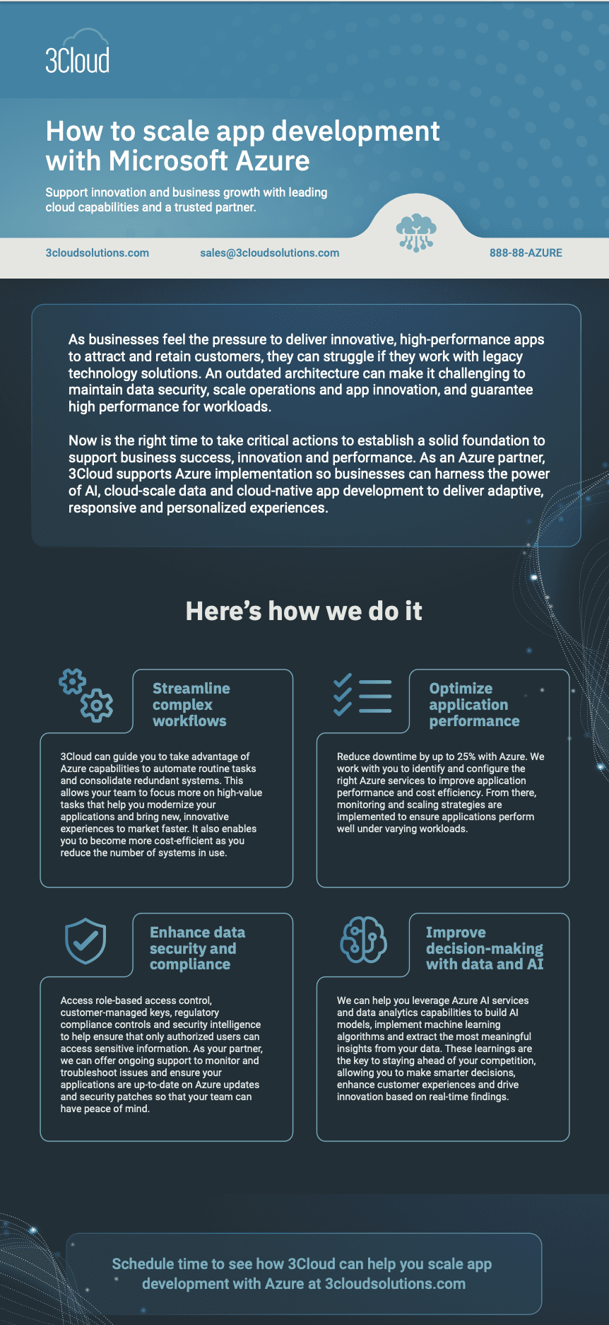 How To Scale App Development Infographic