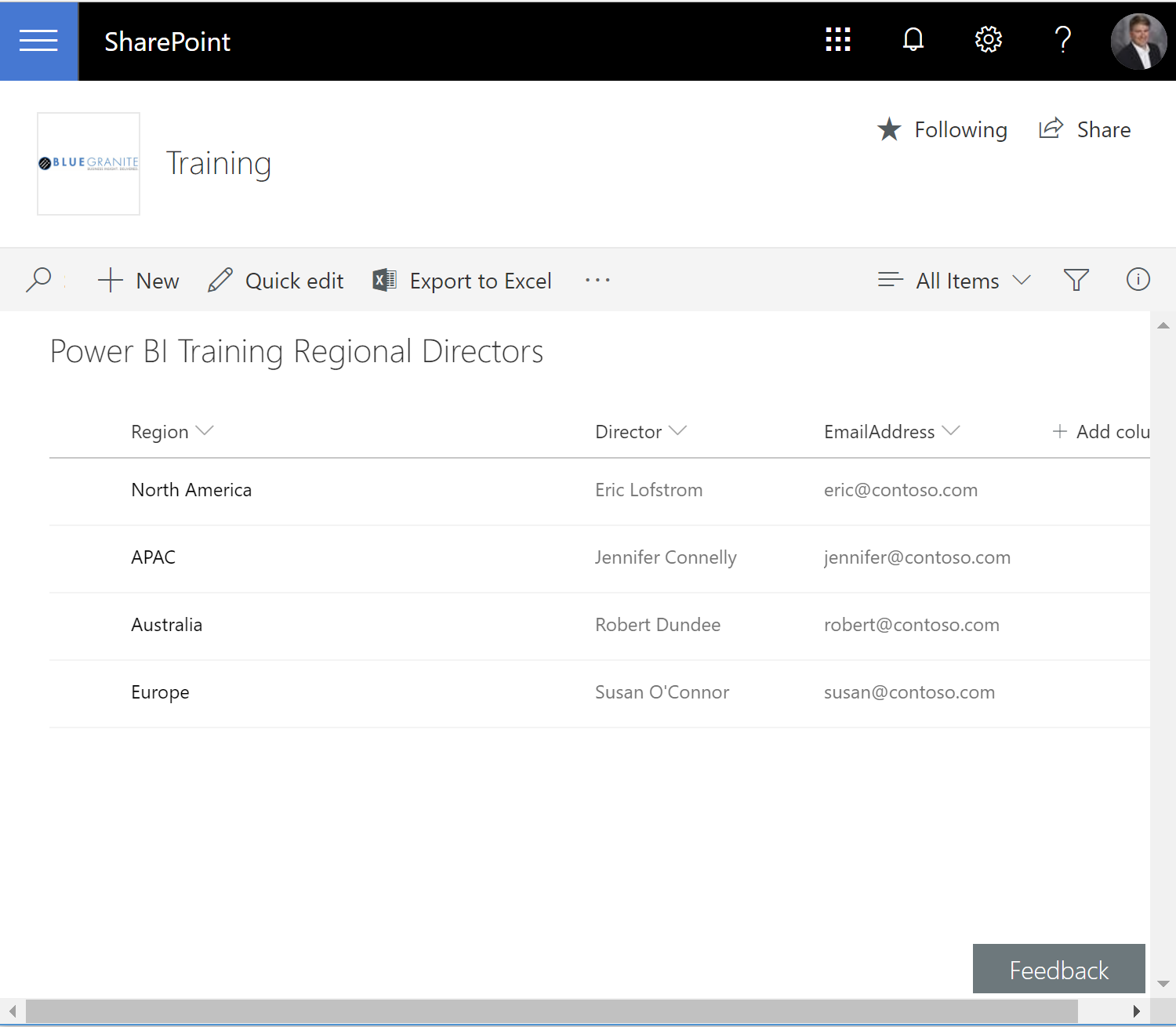 power bi sharepoint