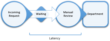 solutionRT.png