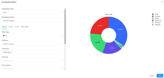 SQL Analytics5