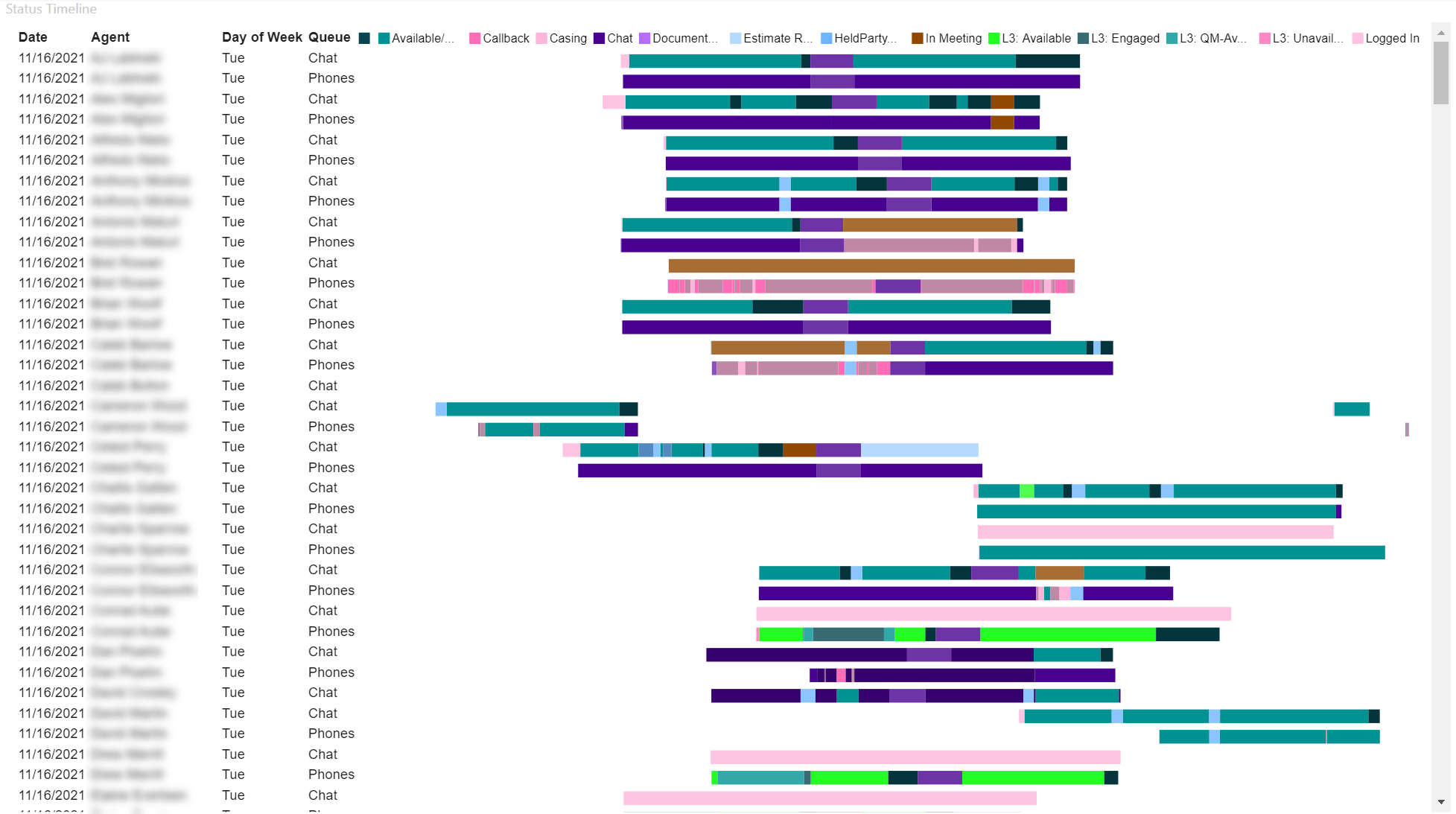 Status Blog Image 1