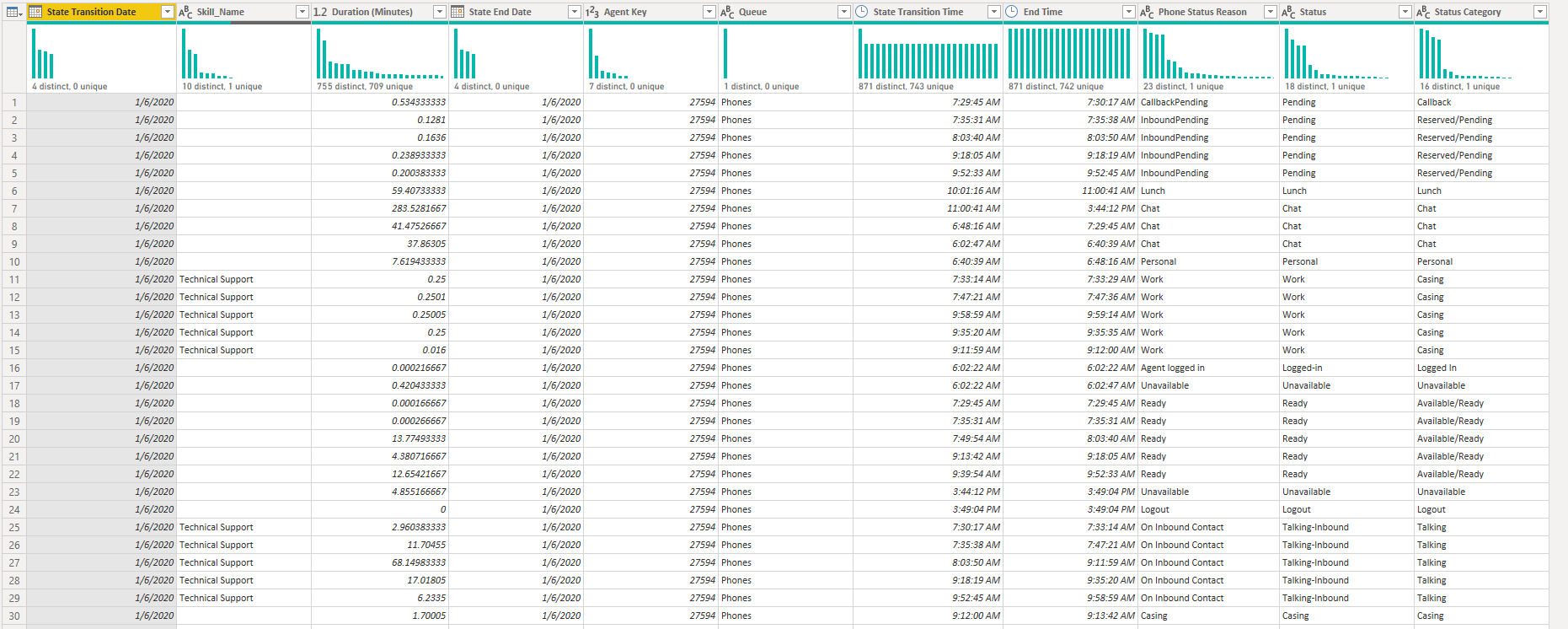 Status Blog Image 4