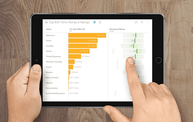 tableau-vizable2.png