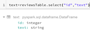 Text Analytics_Blog 1