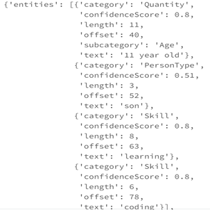 Text Analytics_Blog 12