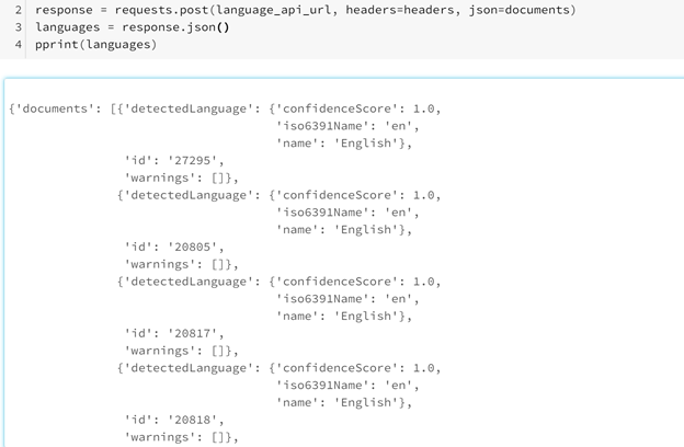 Text Analytics_Blog 6