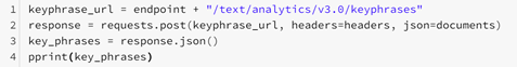 Text Analytics_Blog 9