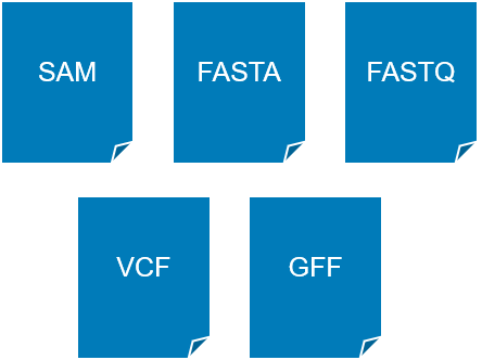 text-based