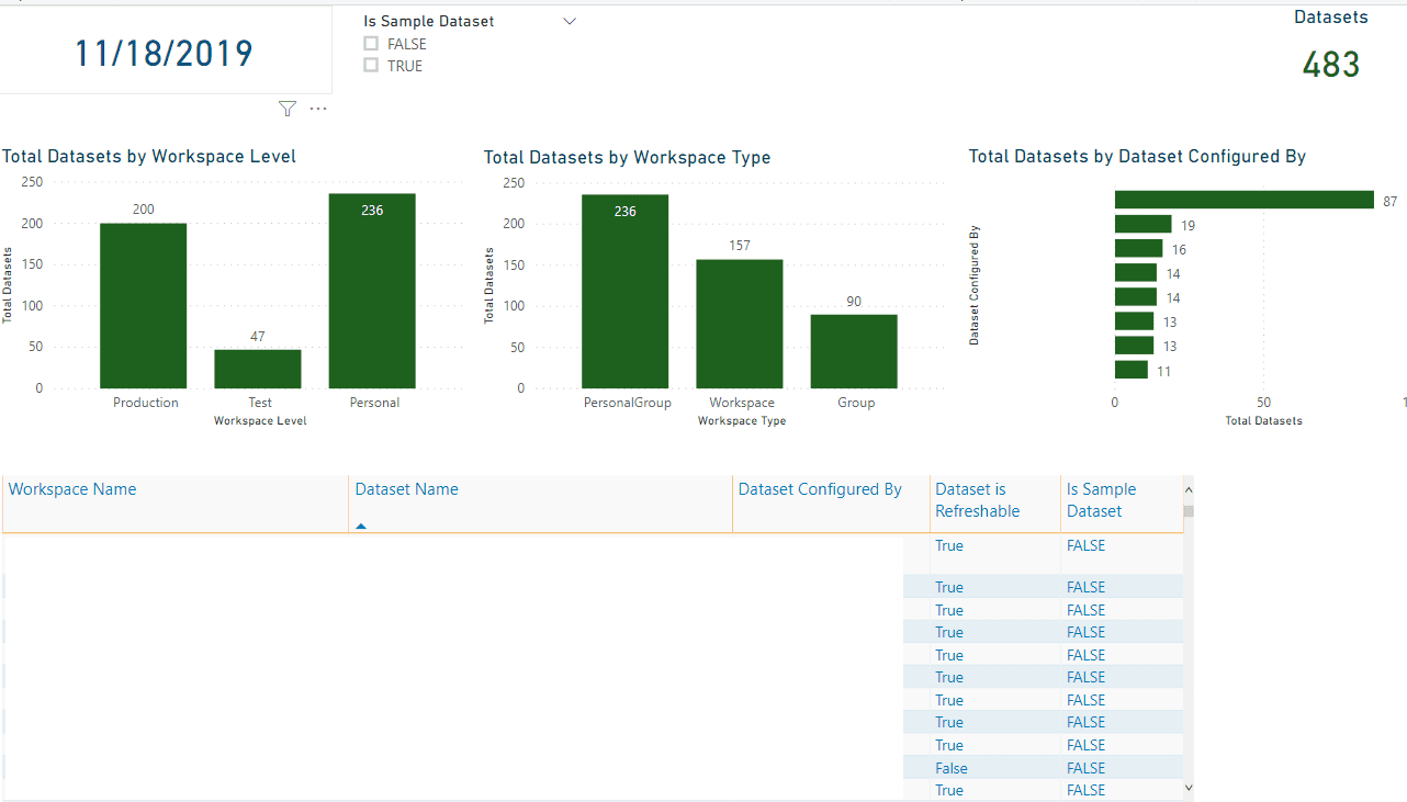 TI_Datasets
