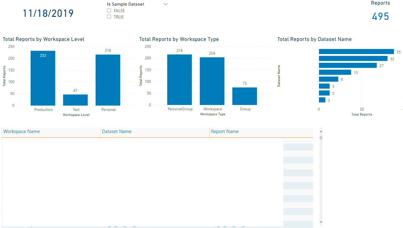TI_Reports
