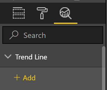 trend line