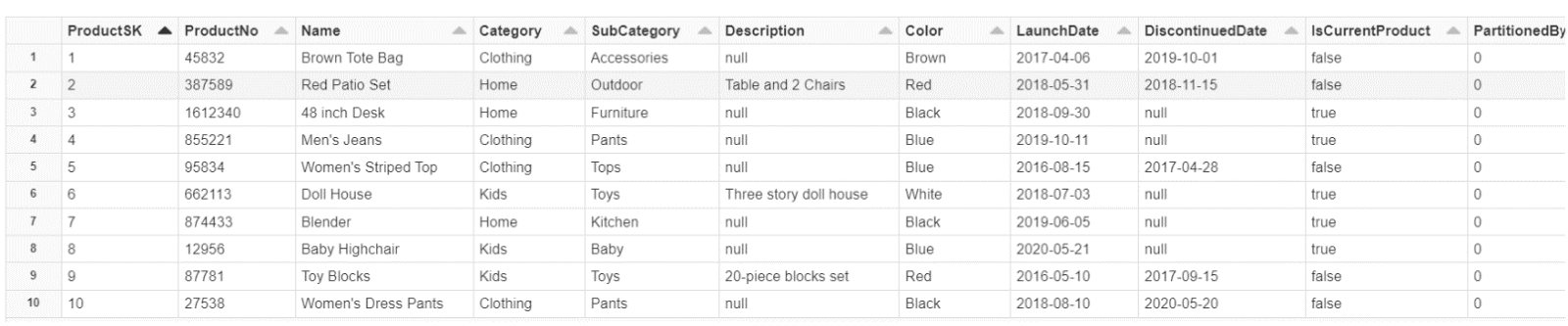 Graphical user interface Description automatically generated