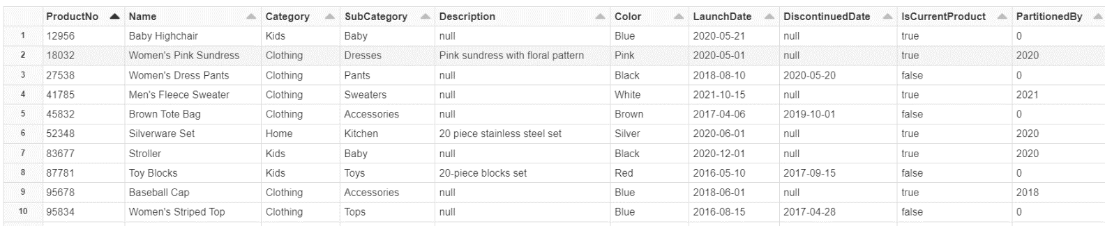 Graphical user interface, text Description automatically generated